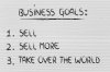 depositphotos_40406867-stock-photo-funny-list-of-business-goals.jpg