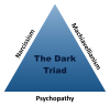 800px-The_Dark_Triad.png