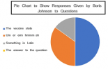 bj piechart.png bj piechart.png
